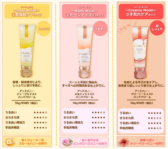 株式会社ヴィークレア