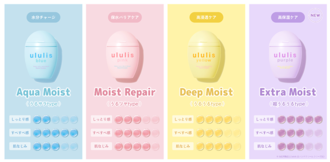 ウルリス、今年も数量限定で4種のハンドクリームが登場！｜ニフティ