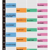 JAPAN JAM 2026がタイムテーブルを発表｜GW（5月2日〜5日）開催の大型フェス