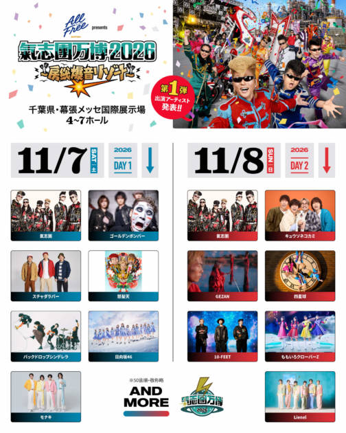 第1弾アーティスト